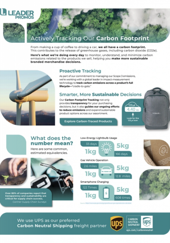 Carbon Footprint Fact Sheet Cover Carbon Footprint Fact Sheet Cover